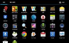 评测驰为速Pad V88mini怎么样以及艾诺Novo8梦幻如何