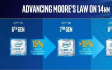 评测第八代酷睿处理器以及intel CPU接口如何更换