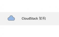 CloudStack是一项起源于技术供应商Cloud.com的技术