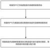 HideLabels12将在主屏幕上隐藏应用程序图标标签