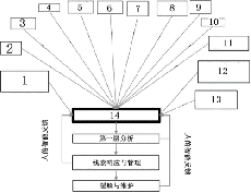 HP和LifeBot的结合技术将实时传输重要的患者生理数据