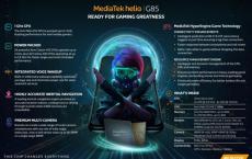 联发科技推出配备1GHz GPU的Helio G85