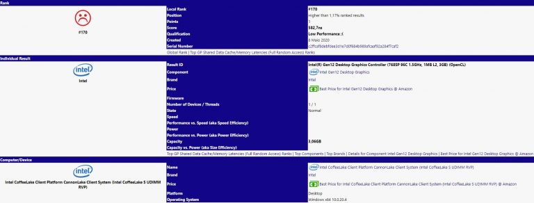 互联网动态：Intel Xe DG1图形出现在SiSoftware数据库中 