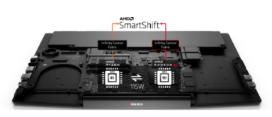 互联网动态：Dell G5 15 SE现在可以提供AMD的SmartShift技术 