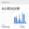 屏幕使用时间是iPhone中一项比较实用的功能